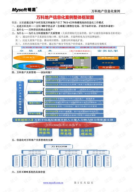 從萬(wàn)科信息化到生物質(zhì)能數(shù)據(jù)庫(kù) 企業(yè)數(shù)字化轉(zhuǎn)型與專(zhuān)業(yè)信息系統(tǒng)構(gòu)建啟示
