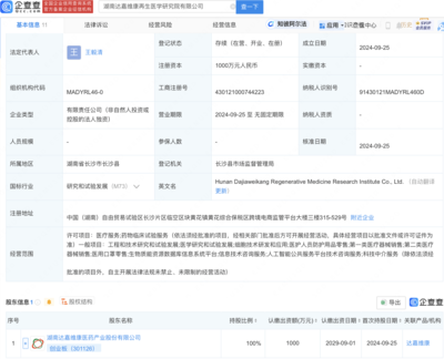 達(dá)嘉維康成立再生醫(yī)學(xué)研究院公司，借力生物質(zhì)能資源數(shù)據(jù)庫信息系統(tǒng)開啟新征程